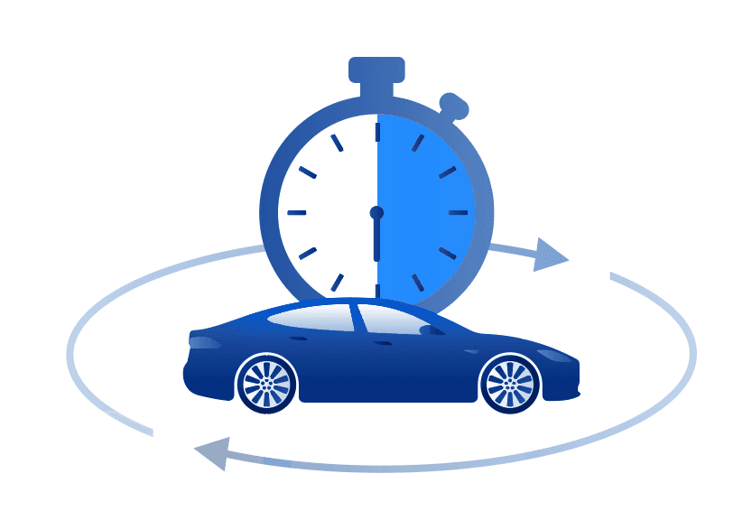 TradeIn Solution Process