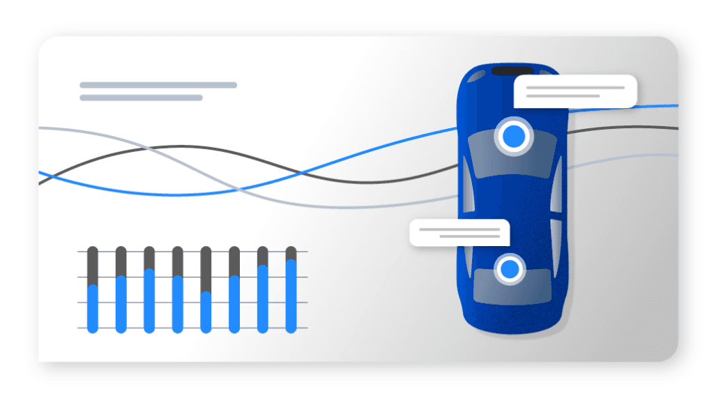 Reporting Features Visualization